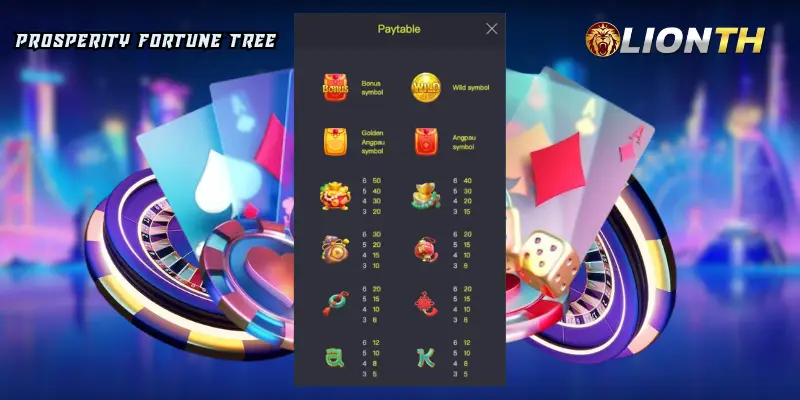 รีวิวเกม Prosperity Fortune Tree