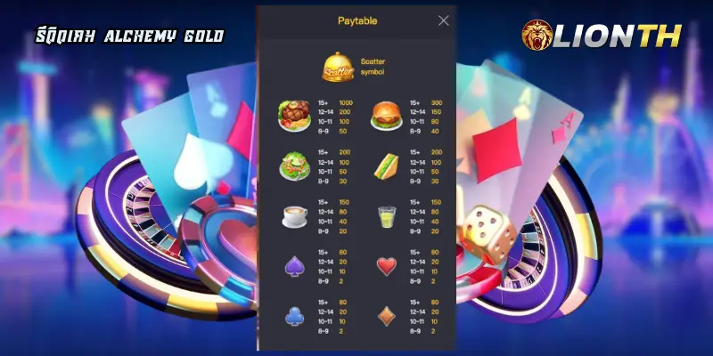 รีวิวเกม Alchemy Gold